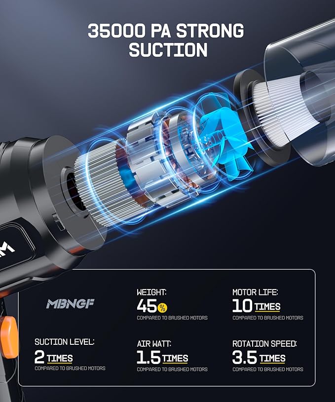 Car Vacuum Portable Cordless, 35000PA High Power Suction & Blower, Wireless Handheld Vacuum Cleaner for Car, Home, Office, Pet(Abyssal Black)