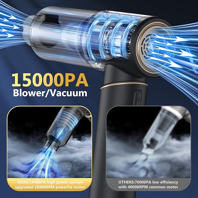 Car Vacuum Portable Cordless with 15000Pa Strong Suction, Handheld Vacuum Cleaner 4-in-1 Cordless Vacuum with 2 Suction Modes,Type-C & HEPA Filter- Lightweight(1.25lbs) for Car, Home, Pet Hair