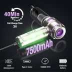 Car Vacuum Portable Cordless 18000PA High Power Mini Vacuum Cleaner Hand Vacuum Cordless Rechargeable, with with Brushless Motor for Car Detailing Keyboard Cleaner Home Cleaning(Purple)