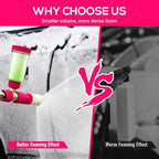 Foam Cannon for Pressure Washer with 1/4 Inch Quick Connector, Pressure Washer Foam Cannon with Rotating Nozzle，Easy to Use & Adjust, Creates Thick Foam-Pink