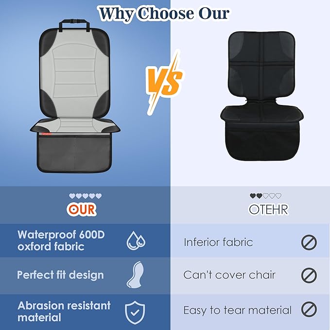 Sinvitron Car Seat Protector for Child Car Seat - Waterproof Non-Slip Leather Mat with 2 Mesh Pockets, Universal Seat Cover for Baby, Pets & Vehicles(2-Pack, Grey)
