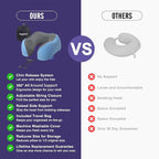 napfun Neck Pillow for Traveling, Upgraded Travel Neck Pillow for Airplane 100% Pure Memory Foam Travel Pillow for Flight Headrest Sleep, Portable Plane Accessories, Sky Blue Striped Kit