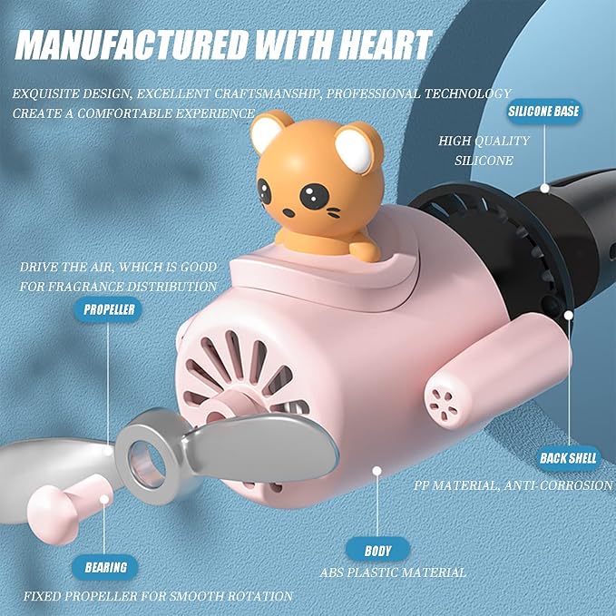 Car fragrance diffuser pilot air outlet cartoon rotating fan leaf perfume cute shape freshener with 2 fragrances (R3-PINK) 1 Count