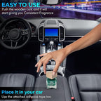 Tasotti Car Air Freshener, Luxury Perfume for Car and Home, Long-Lasting Air Freshener and Odor Eliminator, Secret Cube Collection (Exotic Cocos)