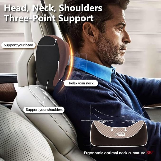 2025 Car Headrest & Lumbar Support Cushion, Car Lumbar Support Pillow and Neck Pillow Kit, Ergonomic Seat Headrest and Backseat for Neck Back Pain Relief (Gray)