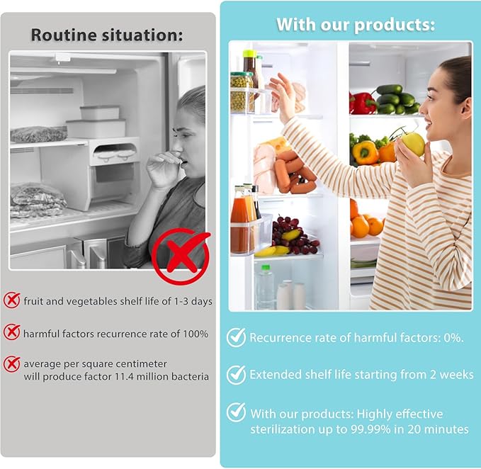Fridge Deodorizer for Refrigerator,Powerful Odor Eliminator Lasts 10+ Years Works in Cars Shoe Closets Pet Areas More Effective Than Baking Soda Activated Charcoal Blue