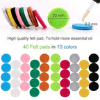4PCS Car Vent Clip Diffuser Set with Felt Pads – Reusable Alloy Air Freshener Holder for Car, Office & Home, Gift for Women & Men, Christmas, Valentine's Day, Birthday