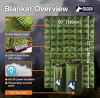 Horizon Hound Puffy Down Camping Blanket - Outdoor Travel Quilt | Sustainable, Insulated, Lightweight & Warm Gear for Sleep, Camping, Stadium, Hiking & Festivals | Water Resistant, Packable & Compact