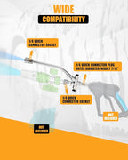 Foam Cannon Dual Connector, Double Tip Attachment with 5 Spray Nozzles, 4000 PSI, 1/4'' Quick Connect