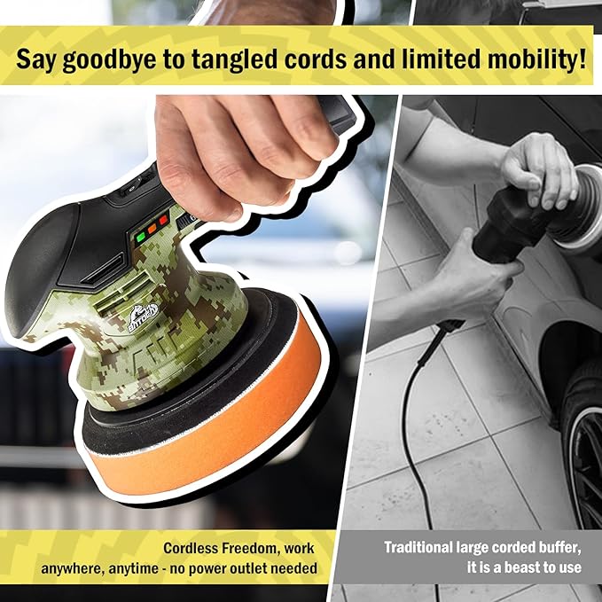 BATOCA 2026 S3 Cordless Car Buffer Polisher, 2x2.0Ah 12V Lithium-ion Rechargeable Battery Powered Polisher with 6 Variable Speed, DA Orbital Buffer for Car Detailing, Polishing, Waxing, Graffiti Style