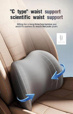 Car Headrest & Lumbar Support Cushion Ergonomic Car Seat Neck Back Rest Pillows Orthopedic Memory Foam Head Rest and Lower Lumbar Support Pillow Set Backrest Driving Seat Office Chair Support (Blue)