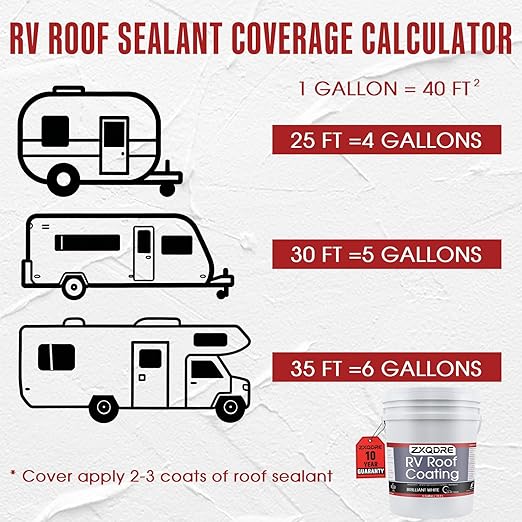 RV Roof Sealant - Professional Flexible Waterproof RV Roof Coating Solar Reflective White Paint for Rubber EPDM TPO Fiberglass Aluminum Camper, Trailer, RV Repair (5 Gallon)