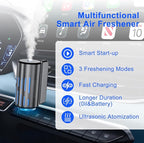 Car Air Freshener,Smart Car Air Freshener, Suitable for Car Diffusers And Home Use,Automatic On/Off,6 Scents,Car Diffusers Have 3 Adjustable Modes,Car Essential Oil Diffusers Have 6 Refill Bottles