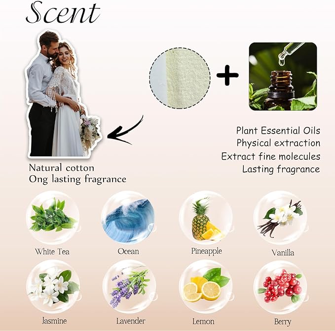 Custom Air Freshener for Car, Personalized Air Fresheners, Custom Double Sided photo Air Freshener, for Wardrobe,Bathroom and Hanging Ornaments (Crop)