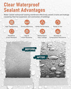 Transparent Invisible Waterproof Coating Agent, 17oz Liquid Waterproof Sealant Indoor & Outdoor Clear Water Sealant, Water-Based