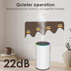 Waterless Essential Oil Diffuser, 7 Colors LED Light, Battery Powered Mini Scent Air Machine, Aromatherapy Mist Diffuser for Home Room Car Office (2452white)