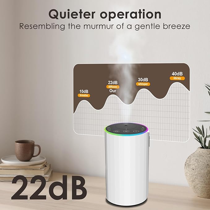 Waterless Essential Oil Diffuser, 7 Colors LED Light, Battery Powered Mini Scent Air Machine, Aromatherapy Mist Diffuser for Home Room Car Office (2452white)