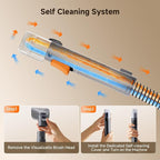Uwant Portable Carpet and Upholstery for Deep Cleaner, 18Kpa Carpet Cleaner Machine for Cars, Pets with Cleaning Tool and Self Cleaning for Spot, Rug, Couch