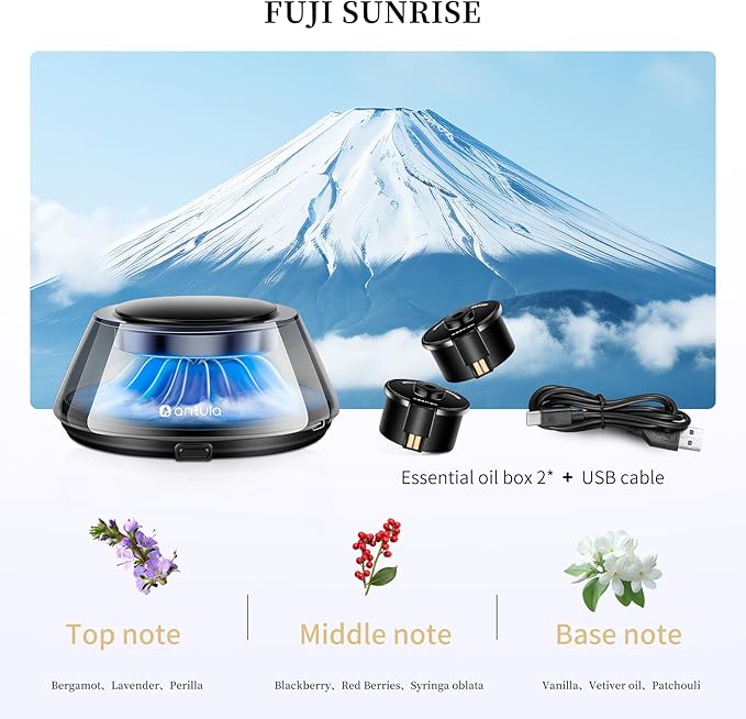Kwak's Smart Car Air Freshener for Vehicle Dashboard, Automatic Automotive Aromatherapy Diffusers for Adjustable Intensity with 2 Essential Oil Refills