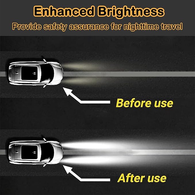 Headlight Restoration Kit with Ceramic Coating – Headlight Lens Cleaner to Remove Yellowing, Haze & Oxidation, Restore Headlight Clarity, Improve Night Visibility, Long-Lasting Protection-180ml