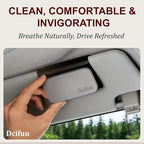 Car Air Freshener - Stone Air Freshener - Car Odor Eliminator - Long Lasting Scent - Car Scent - VISOR CLIP INCLUDED (Amber)
