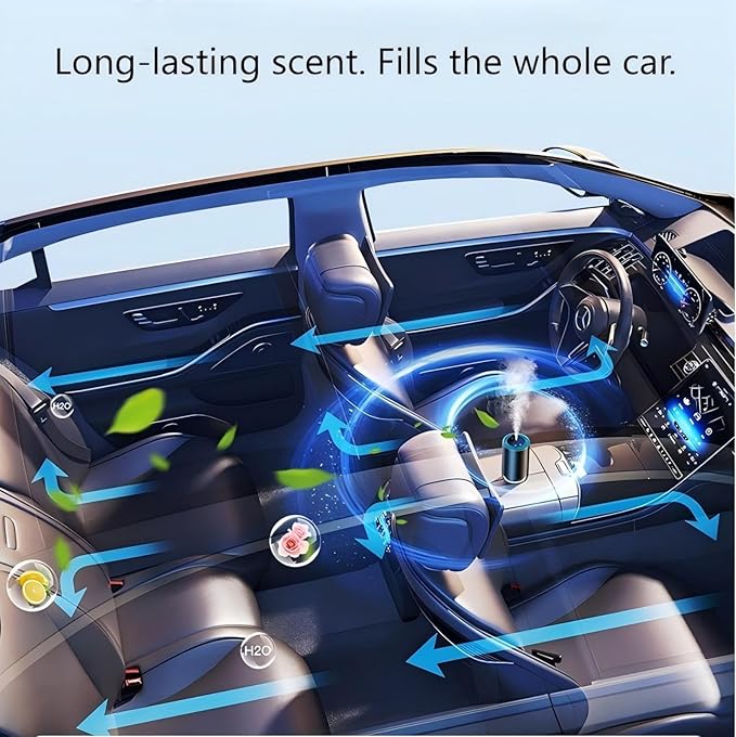 Car Air Freshener,[Pronounced Fragrance], Smart Car Air Freshener Perfume Refill,1.69 fl oz / 50 ml, lasts 2-6 months, Hotel-style fragrance(Jasmine)
