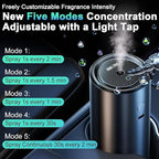 Smart Car Air Freshener Diffuser with 100ml Essential Oils,Car Aroma Diffuser New Smell Long Lasting Lasts 6 Months, RGB Music Syncing Light, Auto On/Off Intelligent, 5 Adjustable Rechargeable