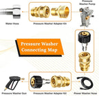 Twinkle Star Pressure Washer Adapter Set, Quick Disconnect Kit, M22 14 mm Quick Connect Swivel to 3/8'' Quick Connect Fittings, 3/4" to Quick Release