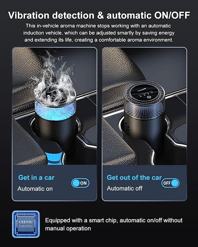 Car Air Freshener, Smart Car Air Freshener Diffuser, Auto On/Off Air Diffuser with Three Adjustable Modes, RGB Music Syncing Light, for Men,Father,Husband