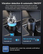 Car Air Freshener, Smart Car Air Freshener Diffuser, Auto On/Off Air Diffuser with Three Adjustable Modes, RGB Music Syncing Light, for Men,Father,Husband