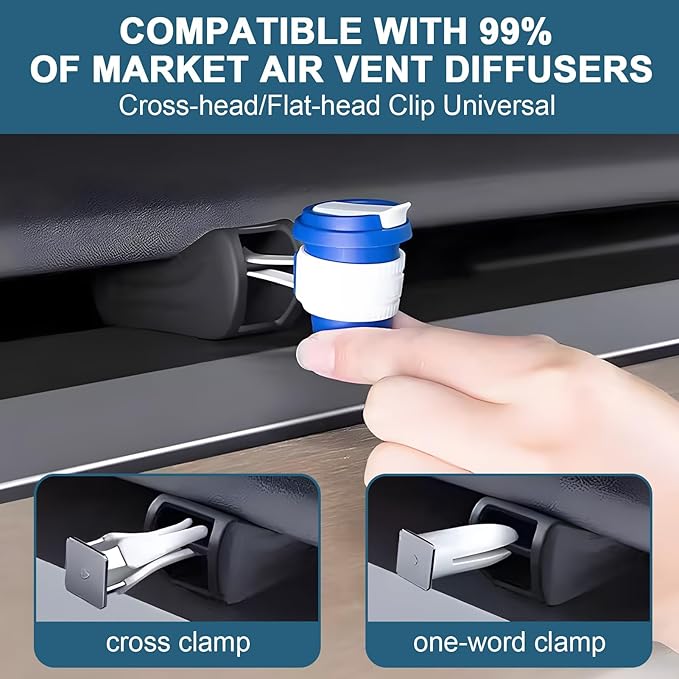 2 Pcs Air Freshener Adapter Compatible with Tesla, Vent Clip Holder for Model 3 Model Y 2017-2025, No Adhesive Installation Car Accessories with Universal Fit for Car Enthusiasts