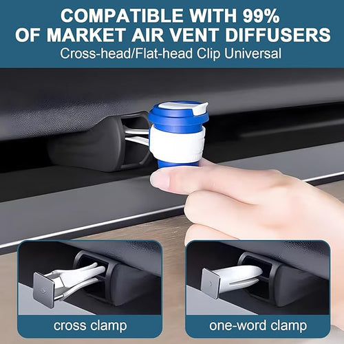 2 Pcs Air Freshener Adapter Compatible with Tesla, Vent Clip Holder for Model 3 Model Y 2017-2025, No Adhesive Installation Car Accessories with Universal Fit for Car Enthusiasts