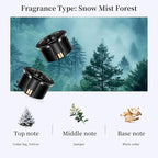 Kwak's Essential Oil Refills - Natural French Fragrance, Car Diffuser Dedicated Refill(2 packs) (Snow Mist Forest)