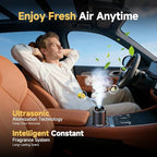 Smart Car Air Freshener with Star Light & 150ml Diffusers Oil Refills, Auto On/Off Aroma Diffuser, 3 Adjustable Modes Rechargeable Aromatizante para Carro - Car Diffuser（Cologne*3）