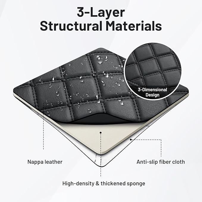 Autorder Center Console Cover for 2011-2019 2020 2021 Jeep Grand Cherokee Accessories Armrest Cover Anti-Scratch Middle Console Pad Leather Armrest Protector