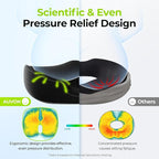 AUVON Innovative Donut Pillow Hemorrhoids Scientific Center Hole and Tailbone Cutout, Orthopedic Pain Relief Donut Seat Cushion for Coccyx, Sciatica, Postpartum Pregnancy, After Surgery Sitting Relief
