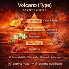 Car Air Freshener with 1 Oz Refill included | Car scented on the go | Car Air Freshener | Long Lasting Hanging Fragrance | Phthalate Free Fragrance. (Volcano (Type), 10 ml)