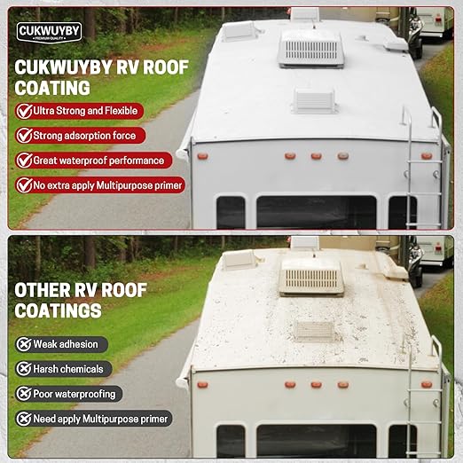 RV Roof Coating, Easy to Apply Solar Reflective, Quick Drying RV Roof Sealant, Trailer and Camper Roof Leak Repair Liquid Waterproof Sealant, 4 Gallon (White)
