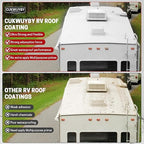 RV Roof Coating, Easy to Apply Solar Reflective, Quick Drying RV Roof Sealant, Trailer and Camper Roof Leak Repair Liquid Waterproof Sealant, 4 Gallon (White)