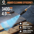 Pressure Washer Turbo Nozzle, 360° Rotating Power Washer Tips, 3400 PSI with 1/4" Quick Connect, 5 Spray Nozzle Tips Replacement For Ryobi, Karcher, Greenworks, and More (4.0 GPM)