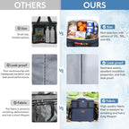 Lifewit Cooler Bag 30/50/60 Cans Collapsible and Insulated Large Lunch Bag Leakproof Soft Cooler Portable Tote for Camping/BBQ/Family Outdoor Activities