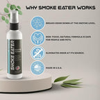 Smoke Eater Odor Eliminator Spray, New Car Fresh, 40 oz — Tea Tree Oil Breaks Down Smoke at the Molecular Level