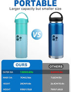 YOUSHARES Insulin Cooler Travel Case - 48H Non-Electric Cooling Bottle with TSA Approved Ice Pack, Diabetic Medication Pen Vials Refrigerator, Medical Carry Case Portable for 1–5 EpiPens