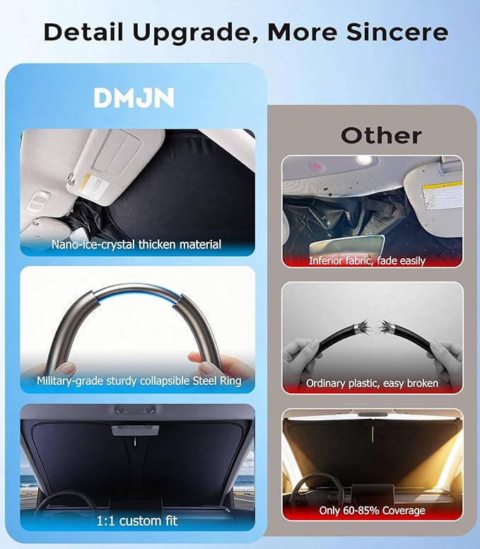 DMJN Windshield Sun Shade - Large, Car Sunshade for Front Windshield [100% Efficient Block UV & Scorching Sun] UPF50+ Heat Block - Protect Interior & Keep Cooler