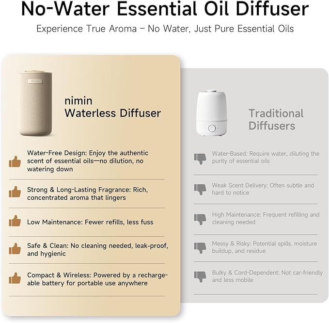 Auto-Start/Stop 2-in-1 Car Diffuser, Waterless Essential Oil Diffuser & Auto Air Freshener for Home Aromatherapy, Cordless Adjustable Fragrance Diffuser Compatible with 5/10/15ml Bottles