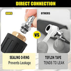 Selkie Turbo Nozzle for Pressure Washer, 4000 PSI Rotating Turbo Nozzle 1/4" Quick Connect, 7 Pieces Spray Nozzle Tips & Nozzle Holder, Additional 1.1 mm Orifice Nozzle