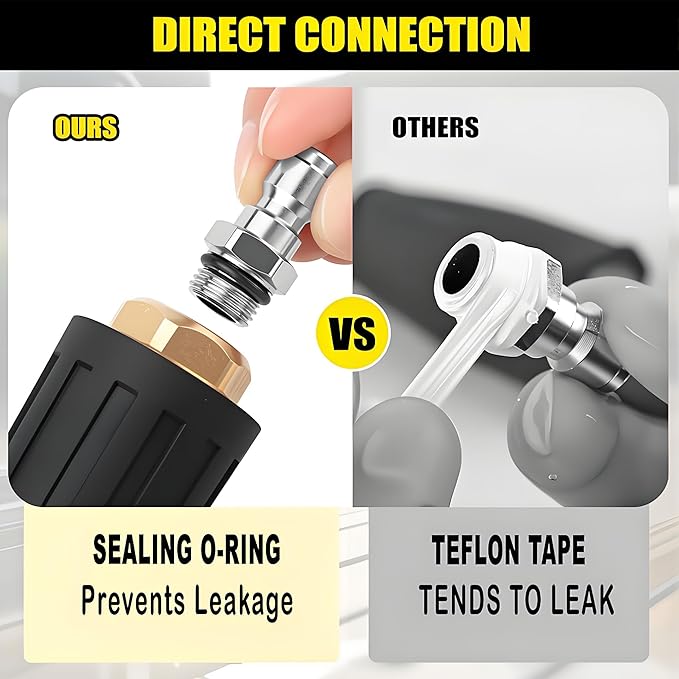 Selkie Turbo Nozzle for Pressure Washer, 4000 PSI Rotating Turbo Nozzle 1/4" Quick Connect, 7 Pieces Spray Nozzle Tips & Nozzle Holder, Additional 1.1 mm Orifice Nozzle