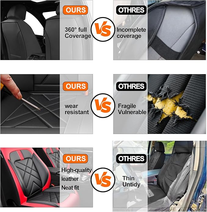 CX-90 Car Seat Covers Fit for Mazda CX-90 2007-2026, Full Coverage Premium Leather Waterproof Breathable Seat Covers Full Set, Automotive Seat Protectors, Airbag Compatible(5 Seats, Black Red)