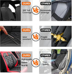 CX-90 Car Seat Covers Fit for Mazda CX-90 2007-2026, Full Coverage Premium Leather Waterproof Breathable Seat Covers Full Set, Automotive Seat Protectors, Airbag Compatible(5 Seats, Black Red)