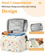 Insulated Lunch Bag for Men & Women, 9L Leakproof Lunch Box Soft Cooler Tote with 5 Pockets, 600D Oxford, EVA Lining, Adjustable Strap for Work, Picnic, Beach&Travel-Corduroy Colorful Candy